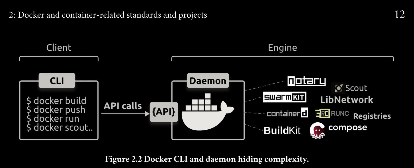 Screenshot - Notes
