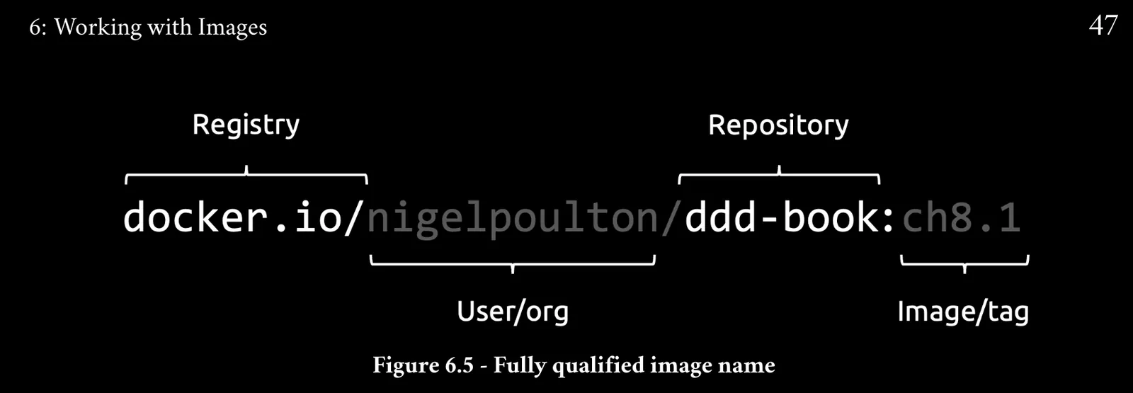 name - Notes